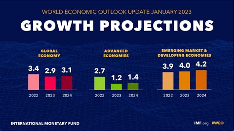 Economic Update: August 26, 2024 .